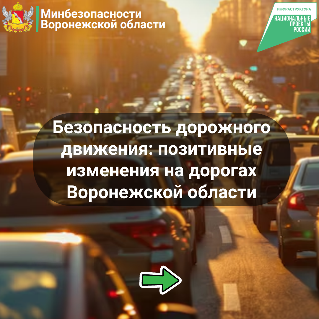 Безопасность дорожного движения: позитивные изменения на дорогах Воронежской области.