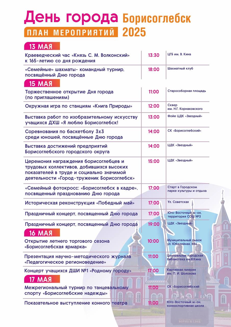 Изображения.
